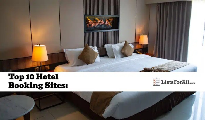 Best Hotel Booking Site